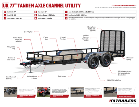 2024 PJ Trailers 6.5X12 TA CHANNEL UTILITY (UK) in Paso Robles, California - Photo 2