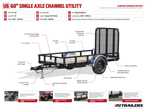 2024 PJ Trailers 5X8 SA CHANNEL UTILITY in Paso Robles, California - Photo 2