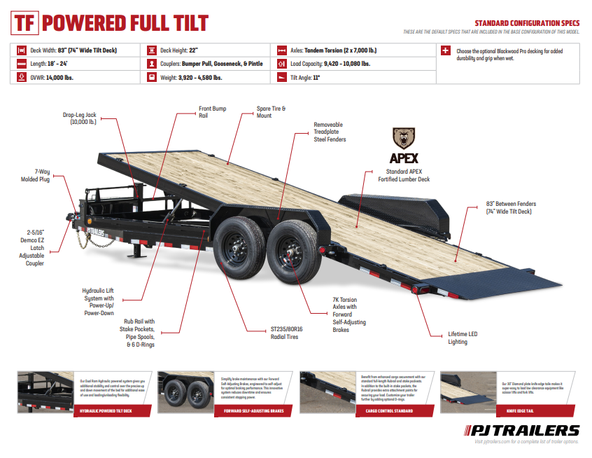 2024 PJ Trailers 7X24 POWERED FULL TILT (TF) in Paso Robles, California - Photo 8