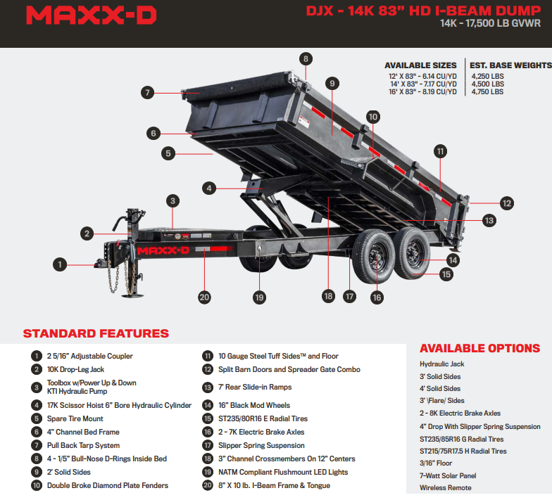 2024 MAXX-D TRAILERS 7x12x4 DUMP DJX 16K in Elk Grove, California - Photo 1