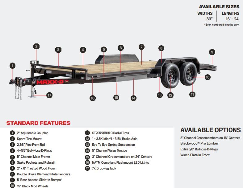 2024 MAXX-D TRAILERS 7x20 CAR HAULER C4X in Elk Grove, California - Photo 7