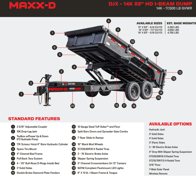 2024 MAXX-D TRAILERS 7x16x2 DUMP DJX 14K in Elk Grove, California - Photo 1