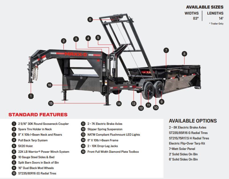 2024 MAXX-D TRAILERS 7x14 DUMP ROX ROLL OFF BP TRAILER ONLY 14K in Elk Grove, California - Photo 8