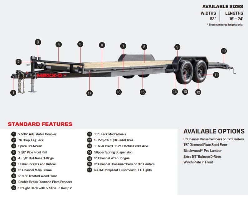 2025 MAXX-D TRAILERS 7x22 CAR HAULER C6X 14K in Elk Grove, California