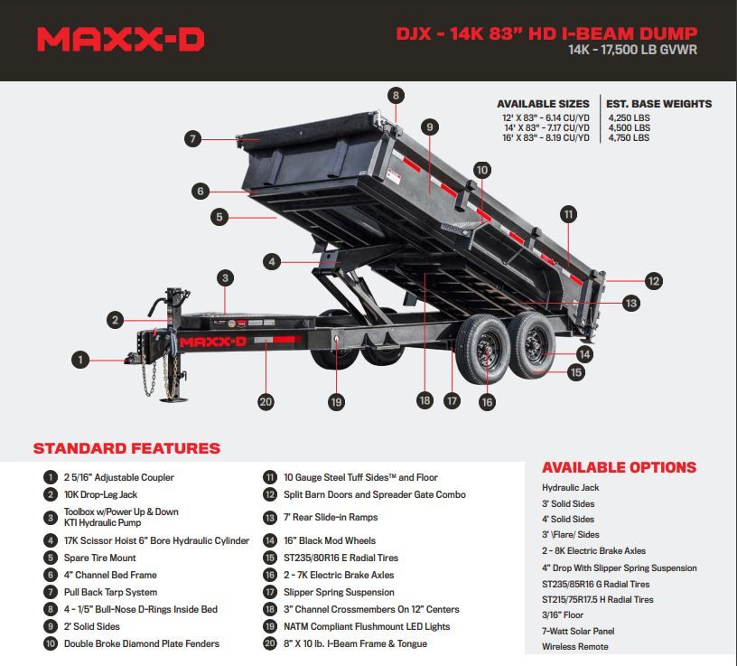 2024 MAXX-D TRAILERS 7X14X2 - 14K DUMP DJX in Merced, California - Photo 1