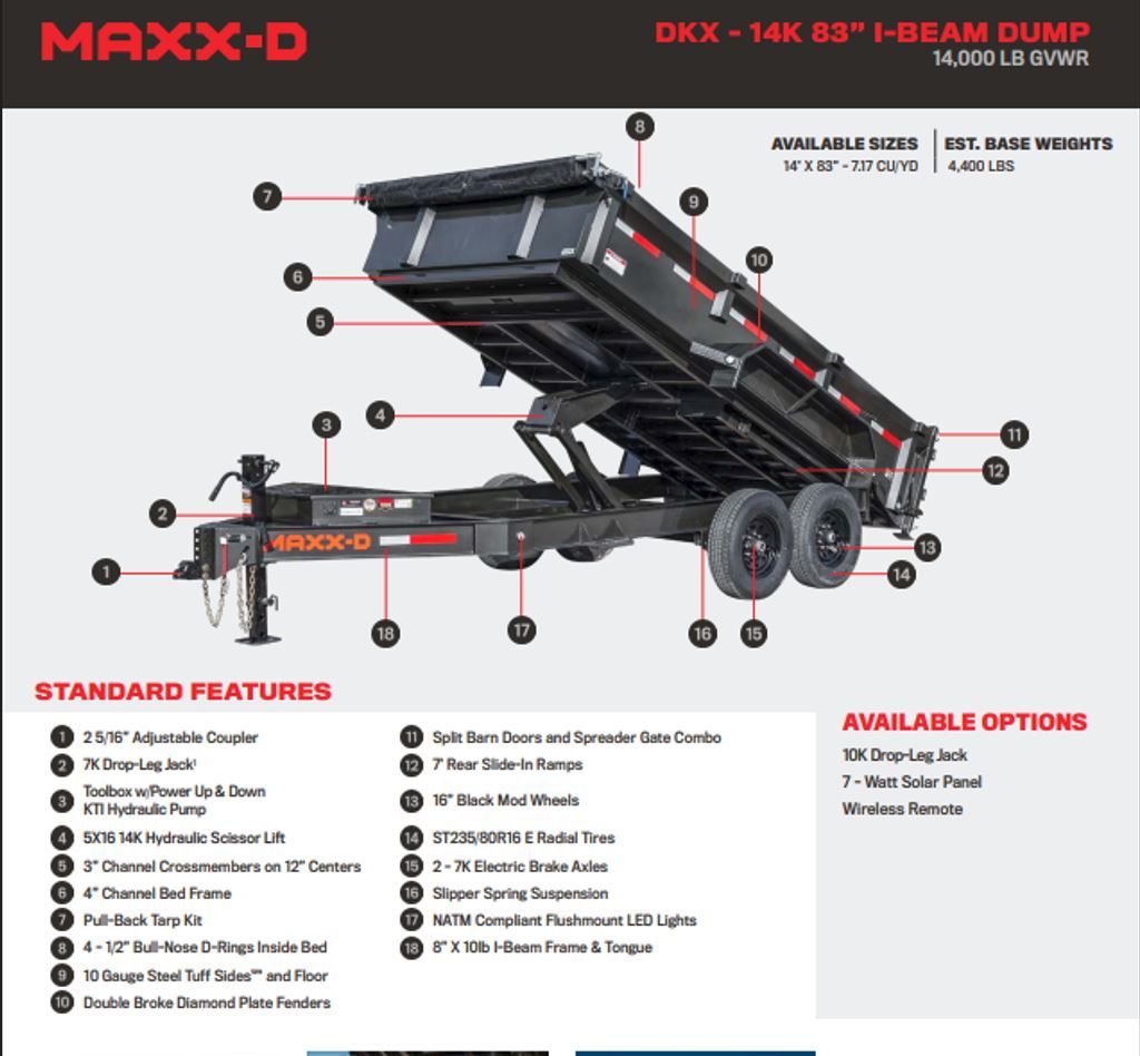 2024 MAXX-D TRAILERS 7X14X2 - 14K DUMP DKX in Merced, California - Photo 14