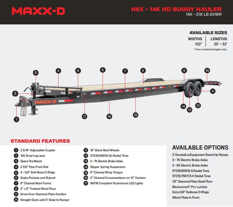 2024 MAXX-D TRAILERS 8.5X24 -14K HD BUGGY HAULER H8X in Merced, California - Photo 15