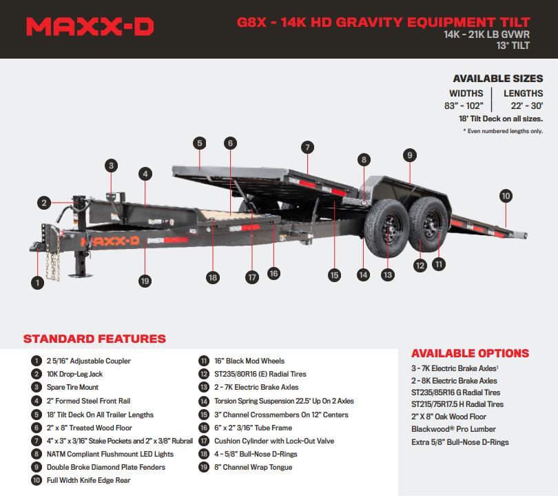 2024 MAXX-D TRAILERS 7X22 - 14K HD GRAVITY EQUIPMENT G8X in Merced, California - Photo 14