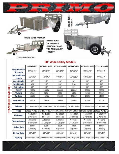 2024 Primo 60x8 Single Axle Utility – 26 High Solid Side 3K in Harrisburg, Pennsylvania - Photo 13