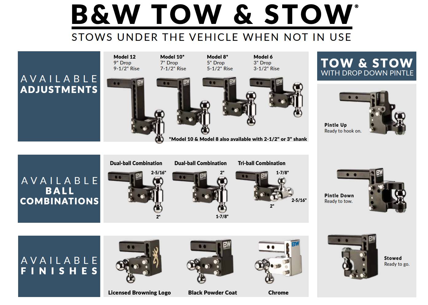 B&W Hitches TOW & STOW ADJUSTABLE BALL MOUNT in Harrisburg, Pennsylvania - Photo 1