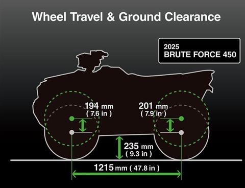 2025 Kawasaki Brute Force 450 4x4 in La Marque, Texas - Photo 33