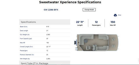 2022 Sweetwater 2286BFX in Lafayette, Louisiana - Photo 9