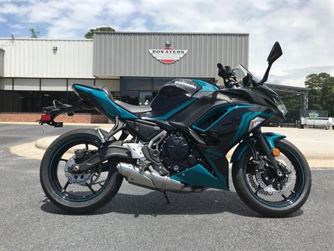 2021 Kawasaki Ninja 650 ABS in Greenville, North Carolina - Photo 1