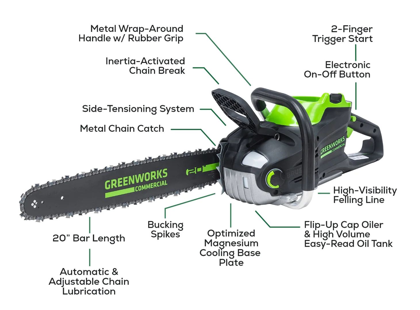2023 Greenworks Tools 82V 20" 3.4kW Chainsaw with 4Ah Battery and Dual Port Charger in North Adams, Massachusetts - Photo 8