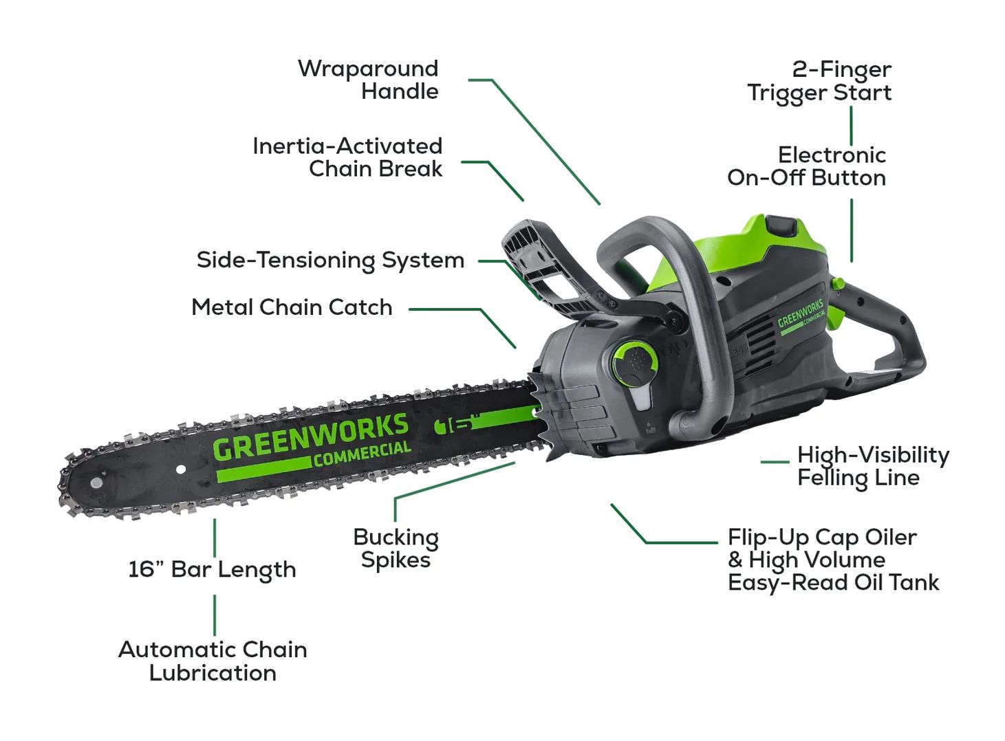 2023 Greenworks Tools 82V 16" 2.4kW Chainsaw with 4Ah Battery and Dual Port Charger in North Adams, Massachusetts - Photo 8