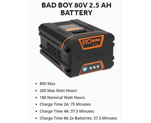 Bad Boy Mowers 80V 2.5 Ah Battery in Effort, Pennsylvania - Photo 1