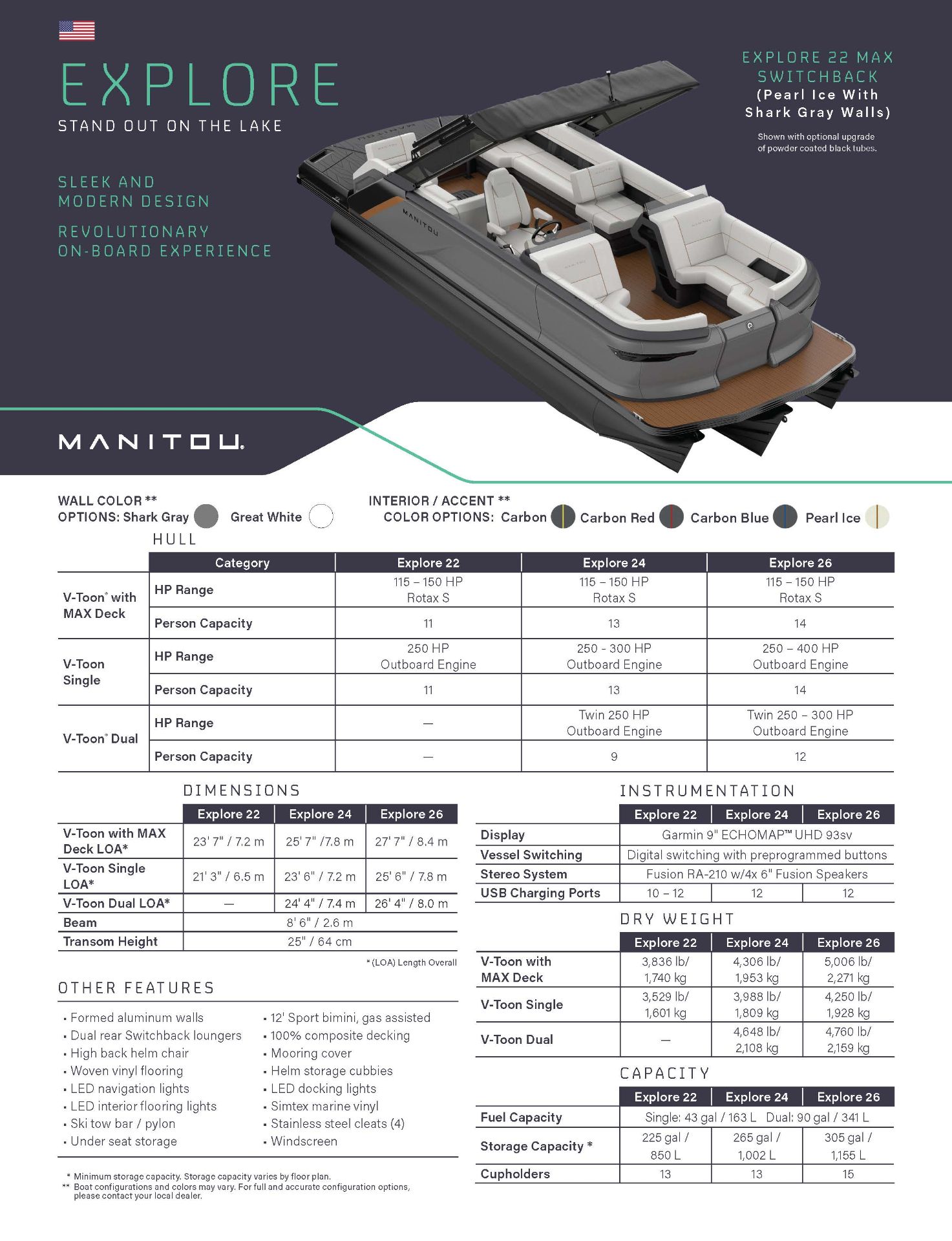 2024 Manitou Explore 24 Max Navigator in Madera, California - Photo 8