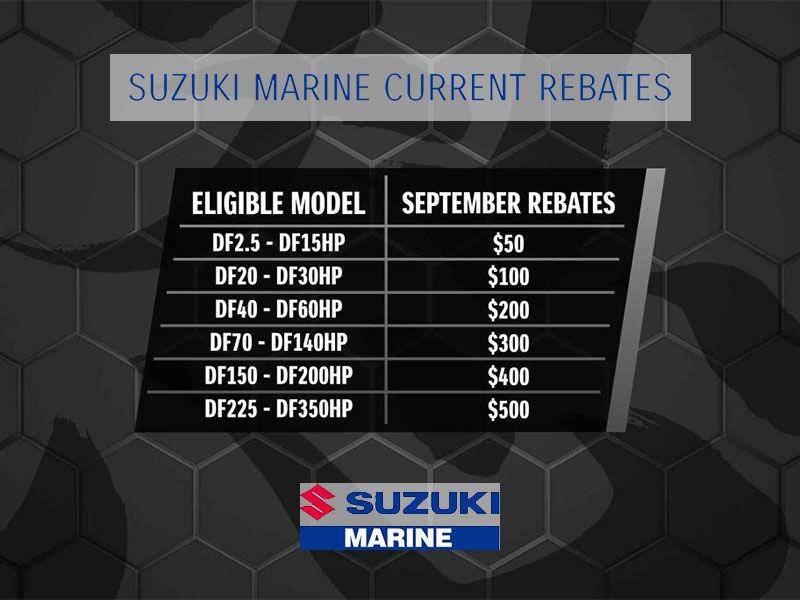 Suzuki Marine - Current Rebates