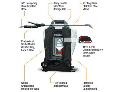 2024 DR Power Equipment Smith Performance Multi-Purpose 4 Gallon Backpack Sprayer w/ Battery and Compact Charger in Saint Helens, Oregon - Photo 2