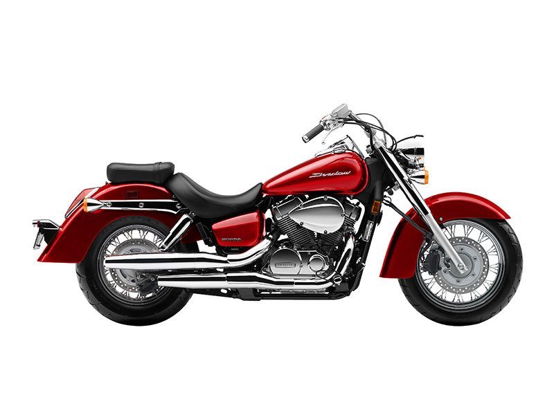 Jim's Motorcycle Sales Inventory - Dealer in Johnson City, TN 37604